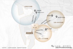 欢送注沉质量、关心成长、神驰海湾糊口的您取